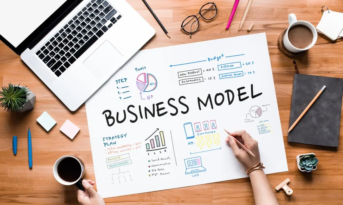 Jakie modele biznesowe dominują w Europie?
